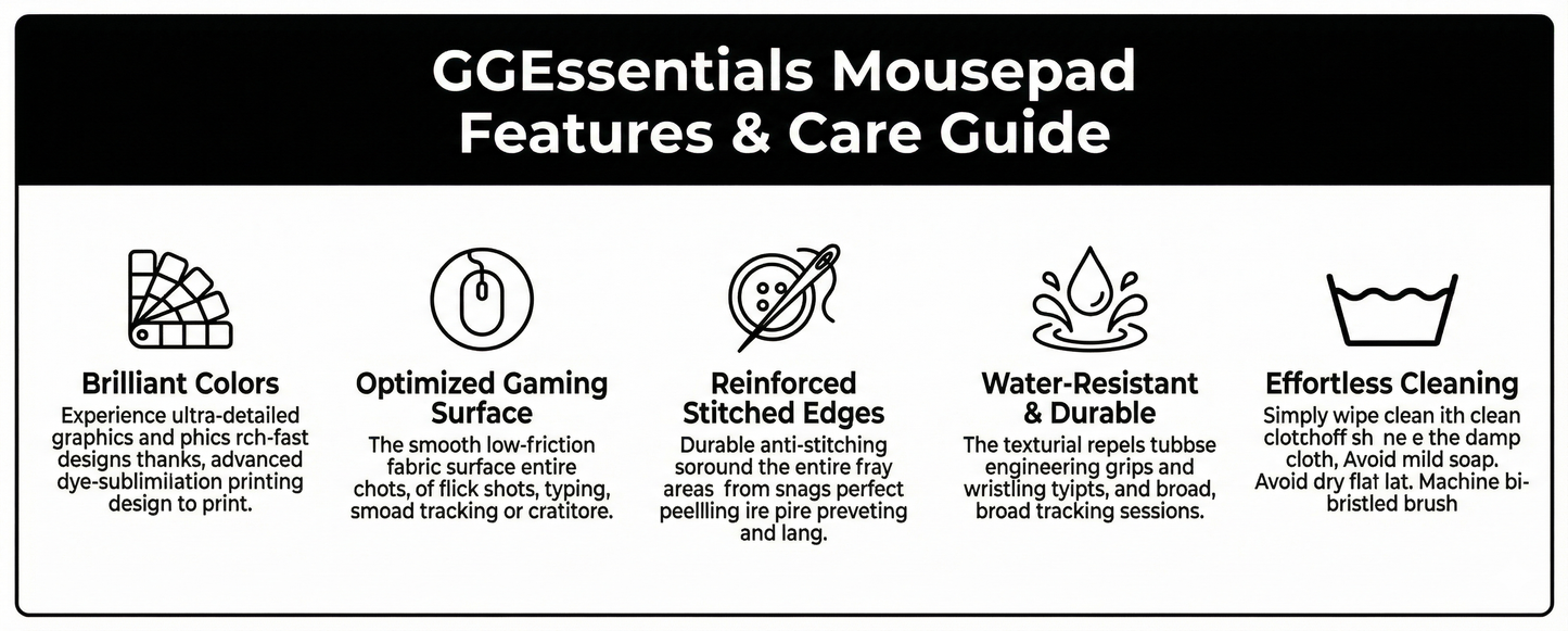 Gaming Desk Mousepad GG-Essentials 900×400x3